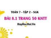 Bài 8.1 trang 50 Toán 7 Tập 2 Kết nối tri thức: Làm quen với...